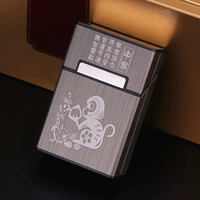 Новый шаблон зодиака-монки