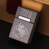 Новый паттерн зодиака-тигр