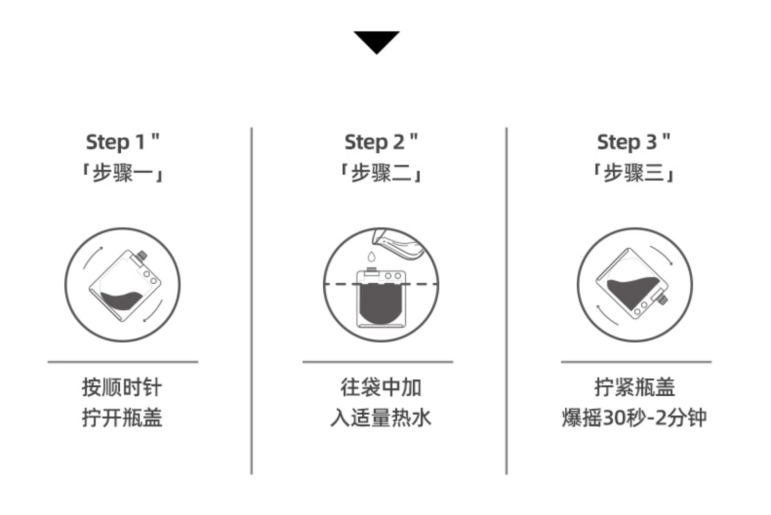 【果遇茶旗舰店】网红摇奶茶5袋