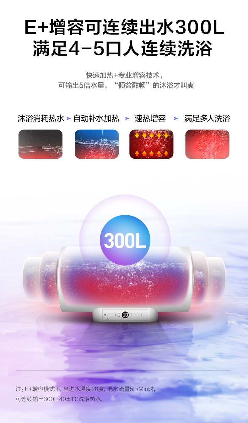 美的副牌 华凌 Y2 智能变频 储水式电热水器 50L 图6