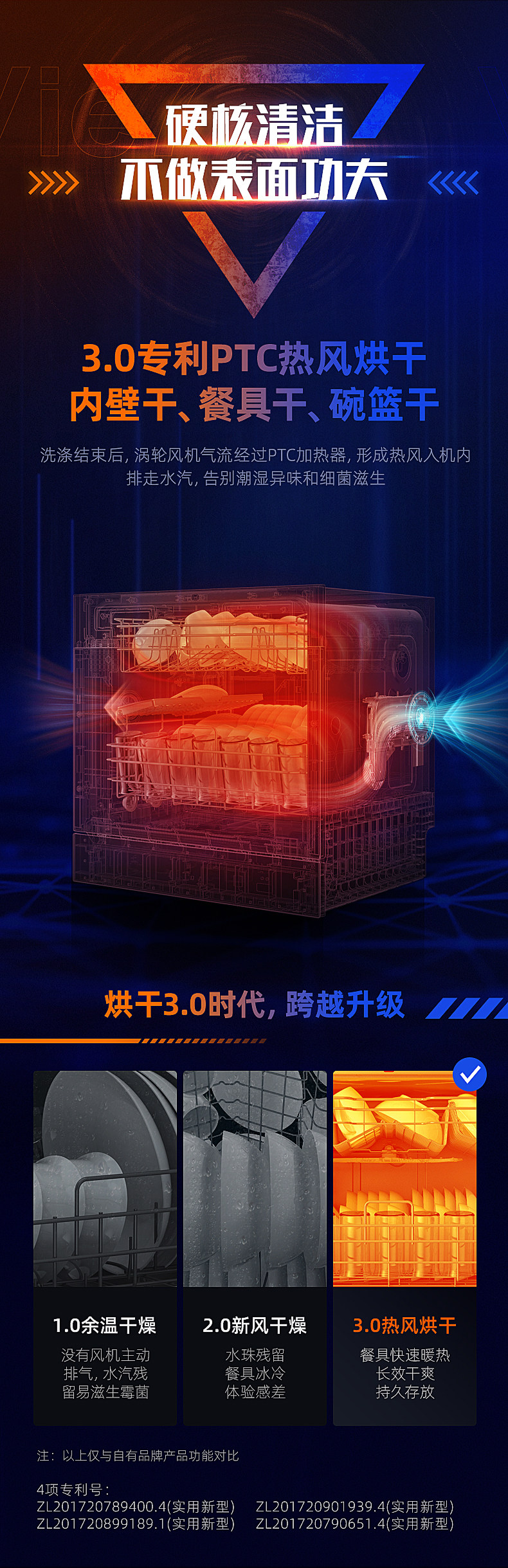美的旗下 华凌 嵌入式全自动洗碗机 热风强烘干 8套 图8