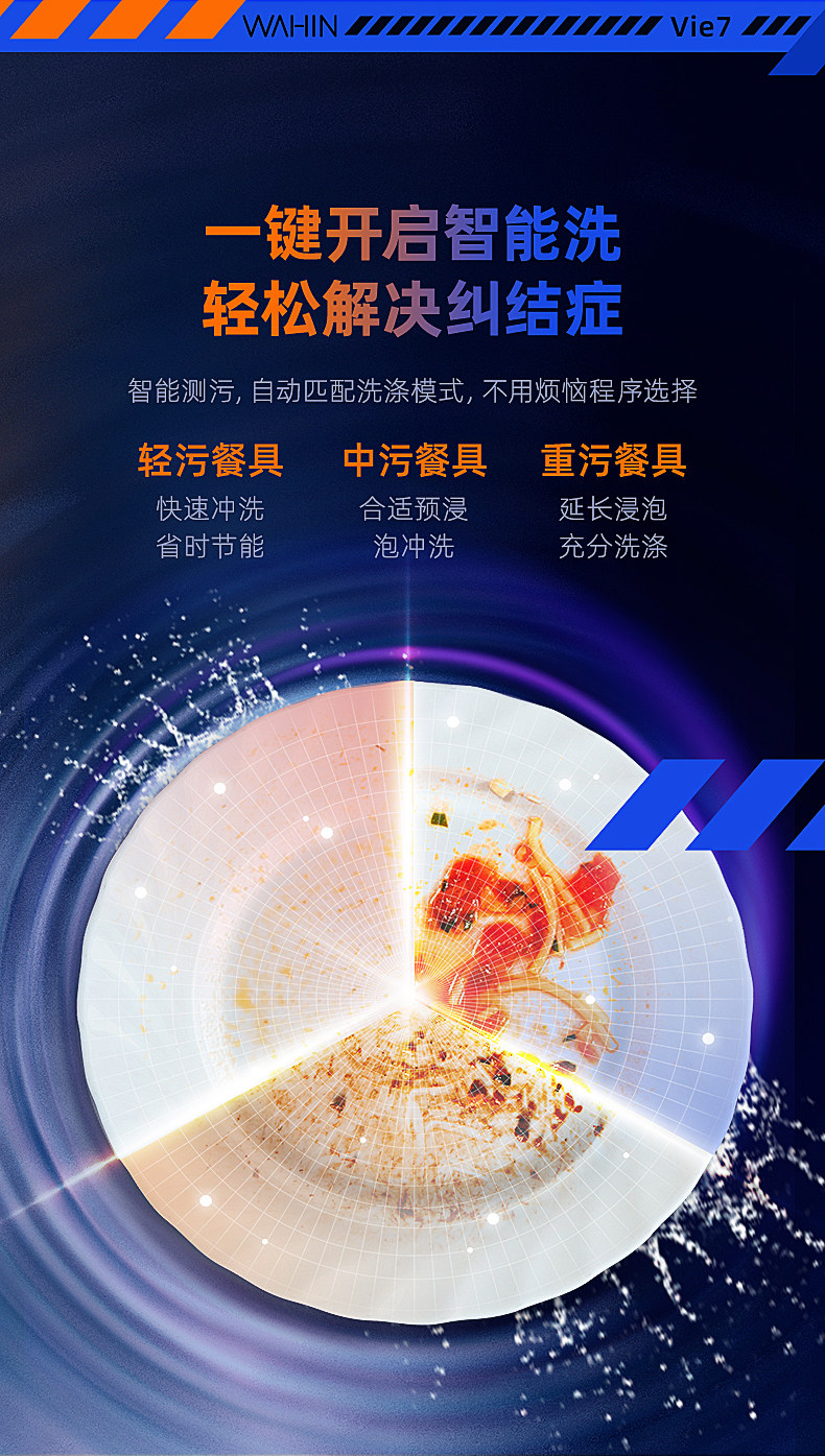 美的旗下 华凌 嵌入式全自动洗碗机 热风强烘干 8套 图10