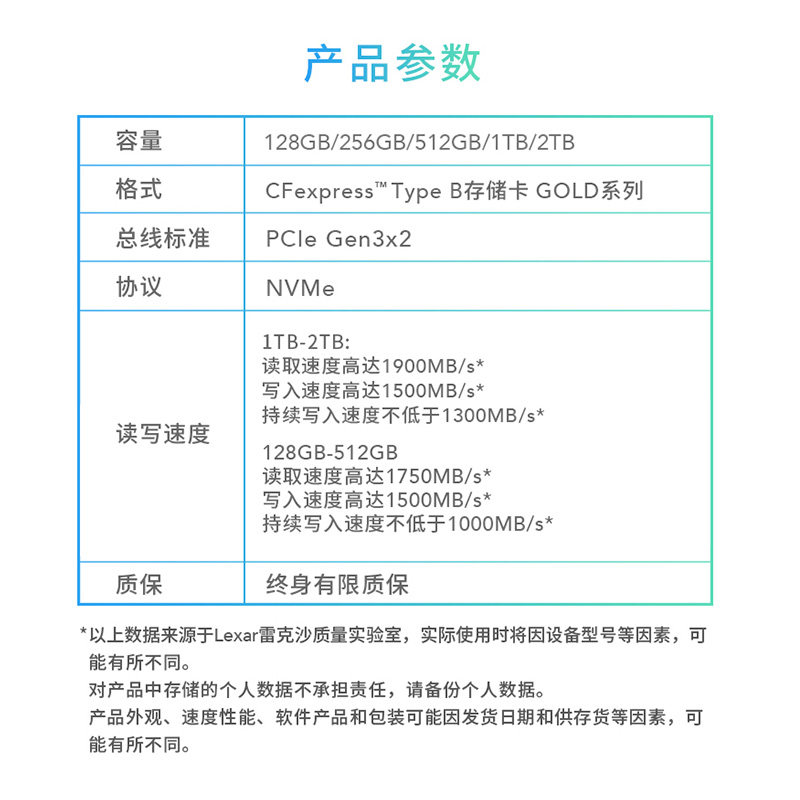 Lexar Cfe Type-B 128 256 512g Micro Single-Lens Reflex Camera Memory Card Canon R5 Nikon Z6