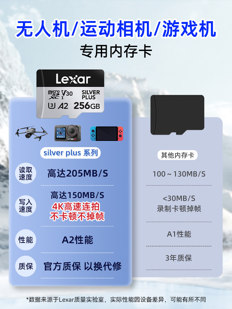 Lexar Tf Card 256g Dji Pocket 3 Memory Card Drone Action4/5Pro High-Speed Memory Card