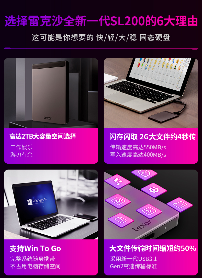 雷克沙 移动固态硬盘 1TB USB3.1超高速传输 图1