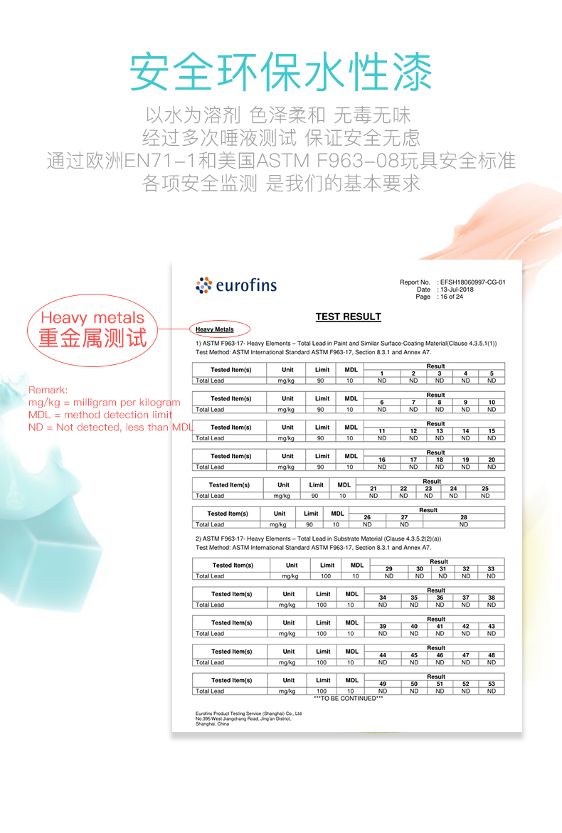 Kidus xe lửa nhỏ đồ chơi xe lửa trẻ em câu đố cậu bé 3-4-5-6 tuổi đồn cảnh sát để chèn khối gỗ - Đồ chơi điều khiển từ xa shop đồ chơi trẻ em