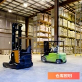 Светодиодная энергосберегающая лампа, лампочка, промышленный супер яркий светильник, высокая мощность, 40, с винтовым цоколем, 50W, 100W, 200W