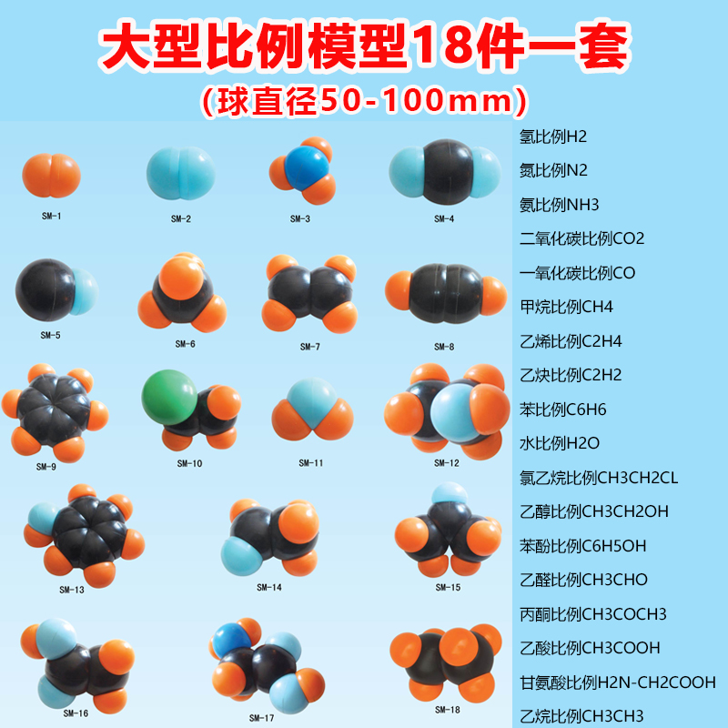 Large scale scale model 18 pieces a set of large methane ethane ethylene acetylene butyl pentane molecular structure acetone phenol alkyd acetaldehyde water carbon dioxide ammonia chlorine gas SM series chemistry