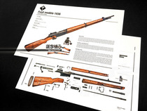 French MAS36 Manual Rifle Firearms Map Firearms Structure Map Collection Wall Chart Poster Decorative Painting