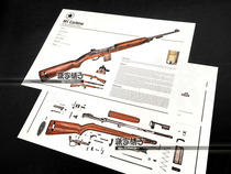 American M1 Carbine Firearms Structure Diagram (Collection) World War II Weapons Wall Chart Posters Decorative Paintings