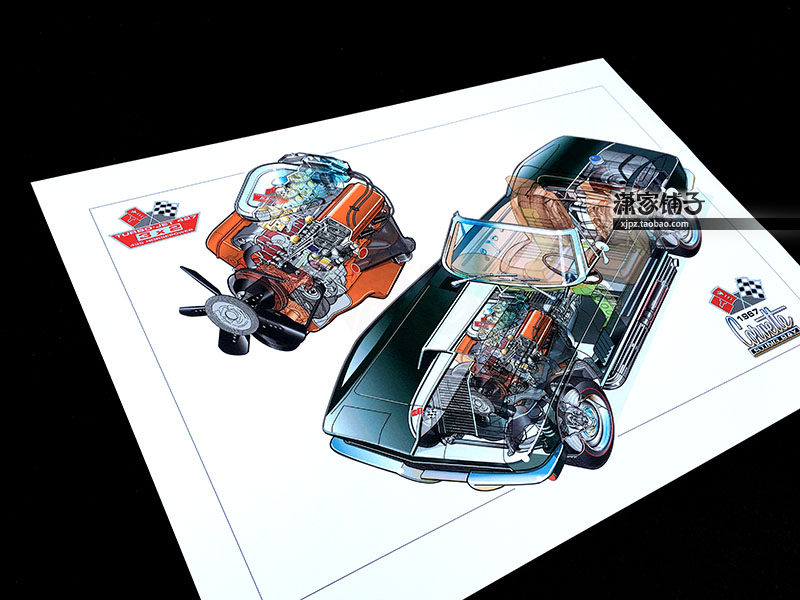 Chevrolet Corvette 1967 vintage sports car car structure wall chart poster decorative painting