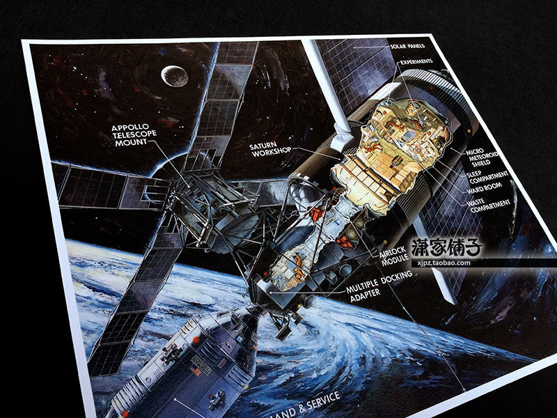 NASA space laboratory skylab manned spacecraft space station structure diagram poster decoration painting