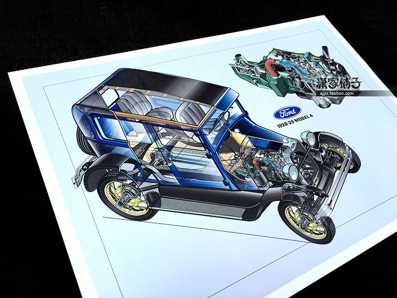 Ford Ford 1928 1929 Type A car old car car structure wall chart poster decorative painting