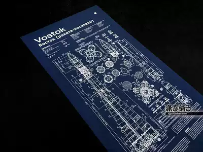 Soviet Space Administration Space Vostok Oriental Launch Vehicle Blueprint Hanging Poster Decoration Painting