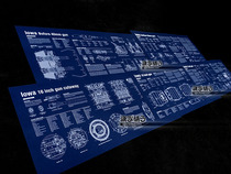 World War II Iowa Iowa Artillery Main Artillery Anti-aircraft Artillery Structure Blueprint (Collection) Poster Decorative Painting