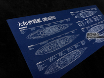 World War II Japanese battleship Yamato Yamato (4) deck layer cross-sectional structure blueprint poster decoration painting