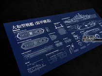 World War II Japan Yamato Type Battleship Armor Structure Diagram (7) Blueprint Wall Chart Poster Decorative Painting