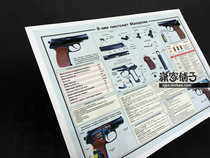 Russia Russian Army 9mm pistol firearm structure disassembly diagram wall chart poster decoration painting