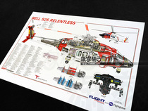 BELL 525 RELENTLESS Bell Helicopter Drawing Structure Diagram Section Drawing Poster Decorative Painting