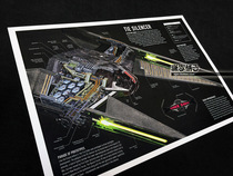 Star Wars Starwars TIE The SILENCER Muster Fighter Poster Decorative Painting