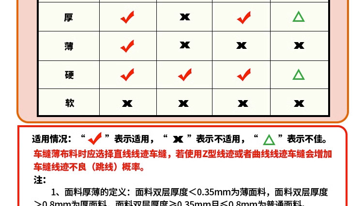 Швейная мини-машинка 缝纫机家用小型多功能电动全自动裁缝机锁边钉扣一体机2025新升级 Aolai