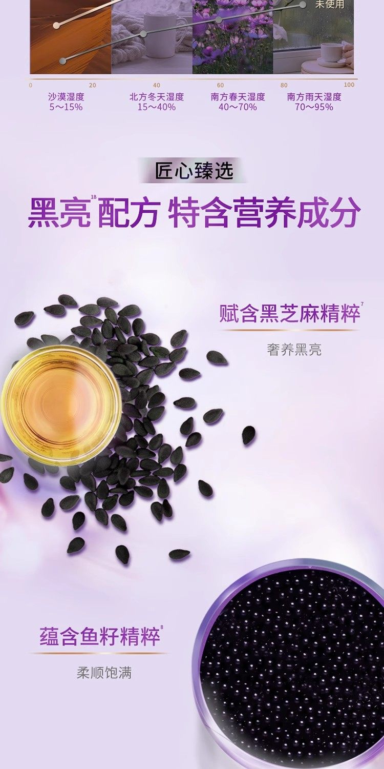 安享好物 安享B级洗发水-力士玻尿酸 亮黑洗发乳
