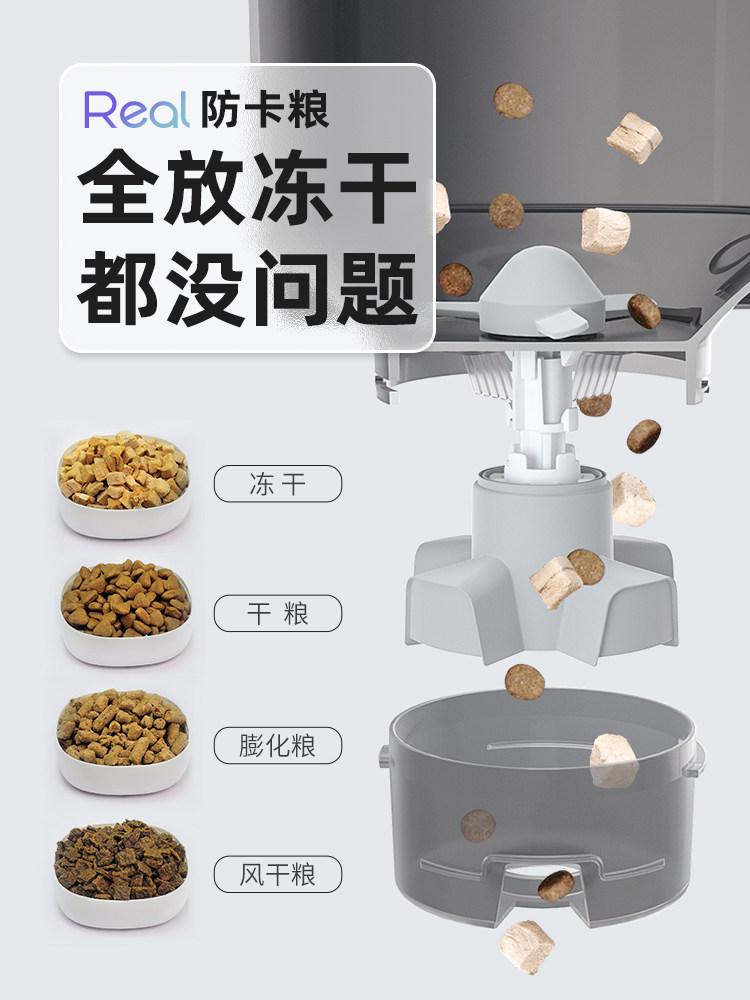 Hörmann Real Automatic Feeder for Cats, Timed and Quantitative Smart Pet Food Dispenser for Cats and Dogs, Remote Control Feeding Machine