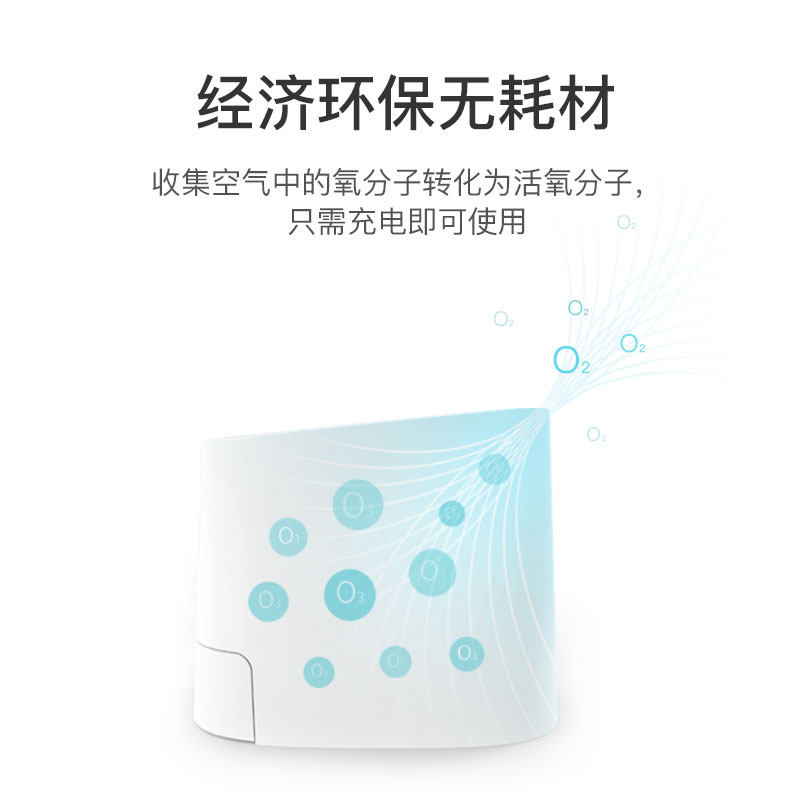 Hörmann Homerun First-Class Cat Litter Box Companion Smart Odor-Cleaning Box Deodorizes, Sterilizes, and Freshens the Air