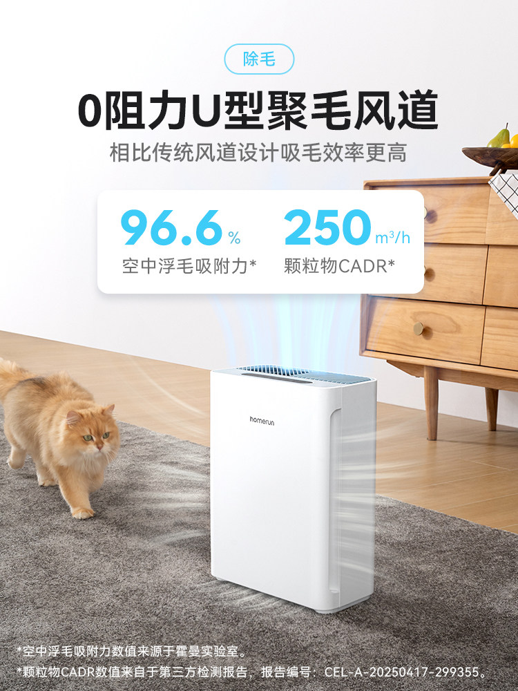Hörmann Pet Air Purifier S1 Mini with Strong Suction to Remove Floating Hair, Automatically Absorbs Cat Hair, Deodorizes and Removes Bacteria