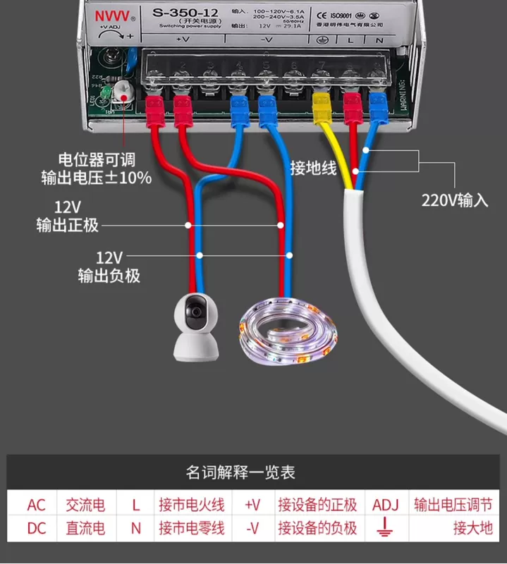 NVVV chuyển đổi nguồn điện 24V1.5A AC 220V sang 12V3A dải đèn giám sát S-60/120W/nguồn điện 350W