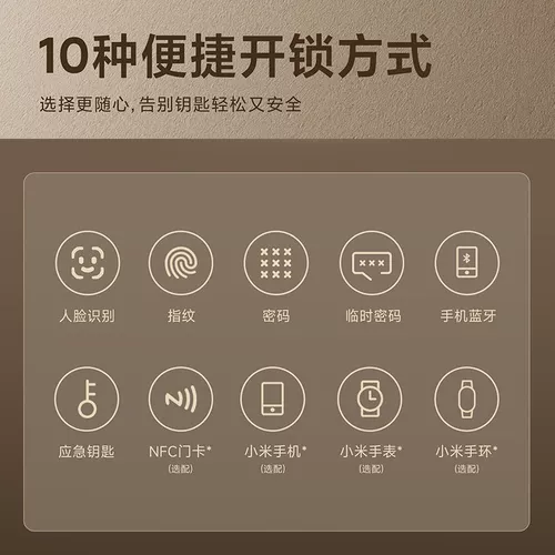 Xiaomi Smart Door Lock 2pro отпечаток пальцев блокировка пароля блокировки Домохозяйство против дверей.