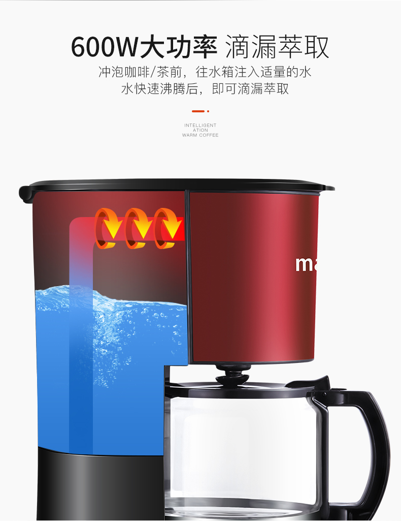 Đức maybaum May cây M180 Máy pha cà phê nhỏ giọt của Mỹ hộ gia đình nhỏ nồi nhỏ đun sôi không tự động - Máy pha cà phê máy pha cà phê electrolux ecm3505