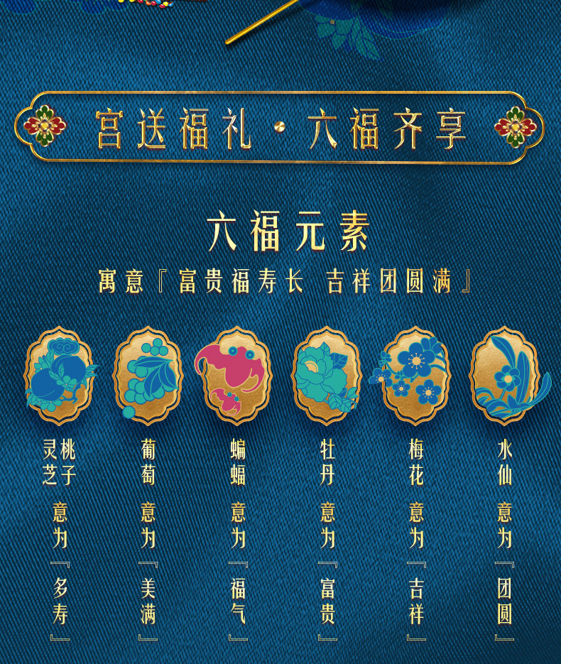 德芙&故宫联名款 新春巧克力礼盒 454g 5种口味 图2