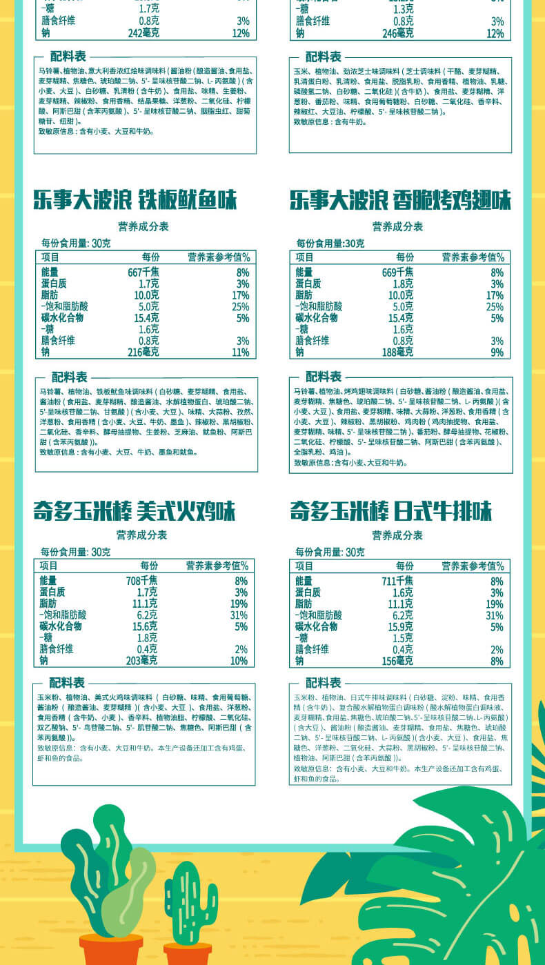 返10猫卡！乐事薯片猫窝礼盒1102g*1箱