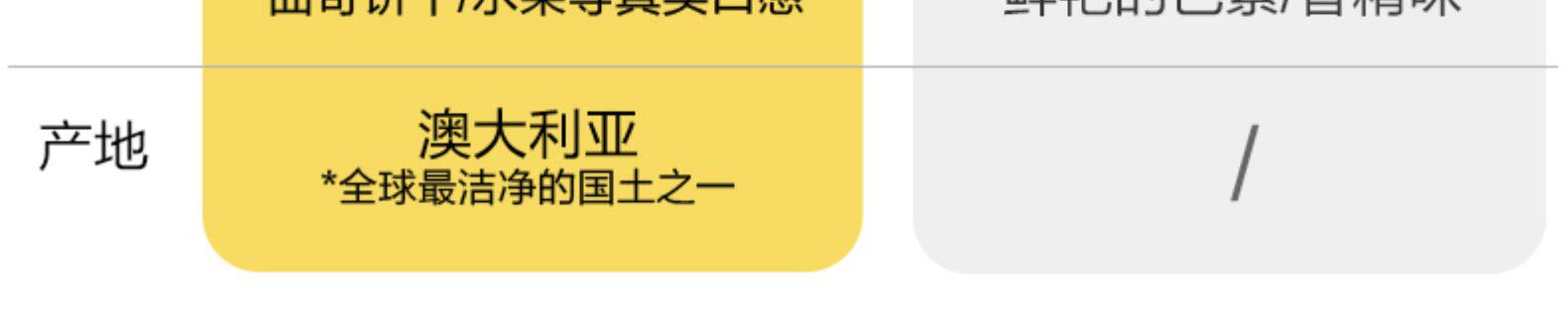 澳洲进口 Bulla 巧克力/香草/曲奇 冰淇淋 2L大桶装 图3