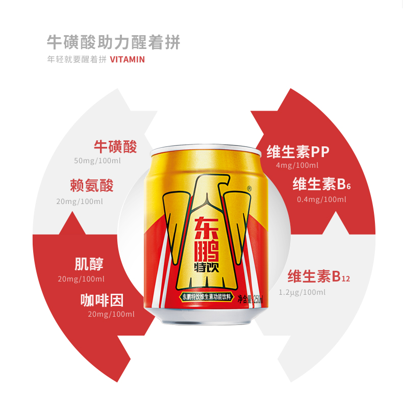 东鹏特饮 维生素功能饮料250ml*4罐 图1