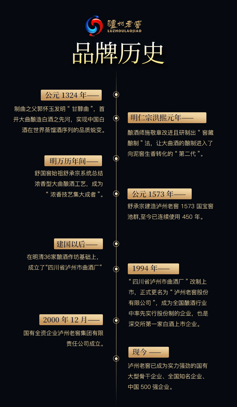 安享好物 安享A级白酒-泸州老窖世家万重福 52度白酒 国标 