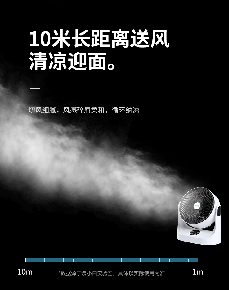 漫小白 升级遥控 空气循环扇 3D涡轮聚风 图4