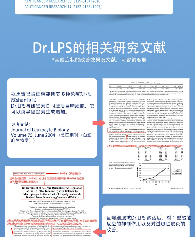 Dr.LPS日本进口放化疗术后护命素胶囊