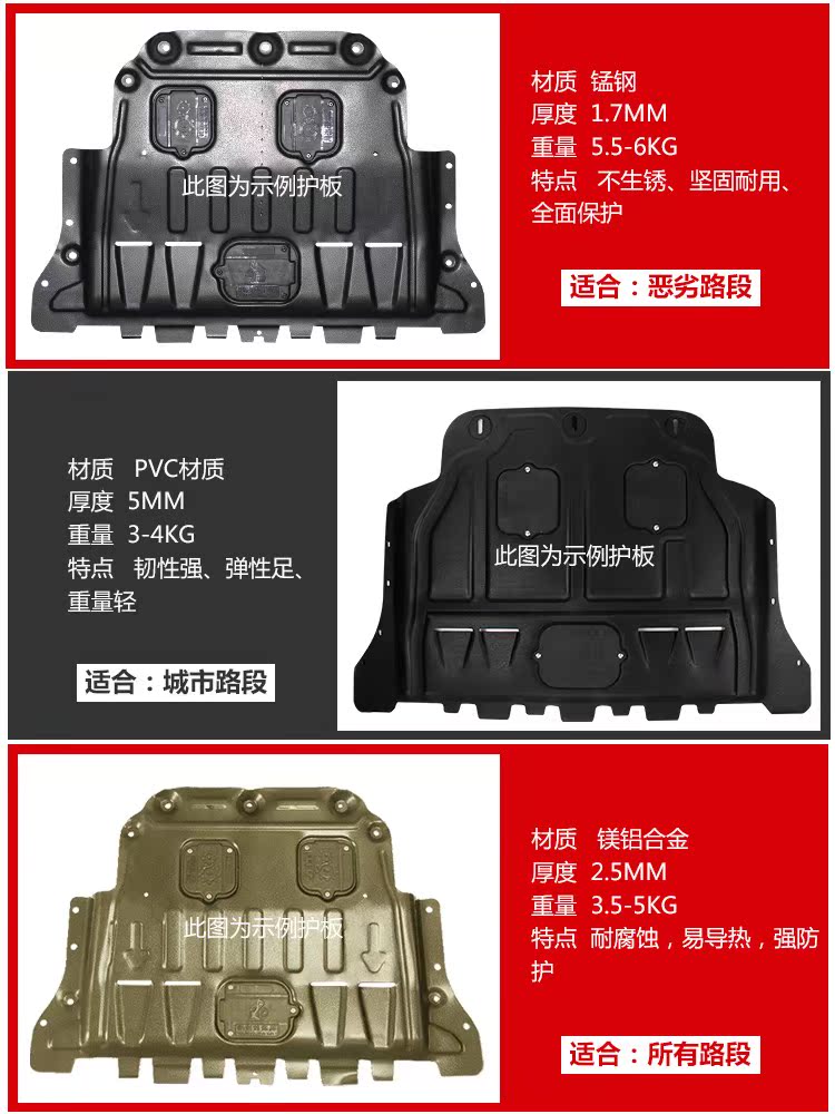 15 18 Audi A6L engine downstream plate original plate for Audi A6L chassis armored protective vehicle substrate