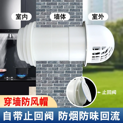 Кухонный ареал вытяжной трубы остановка