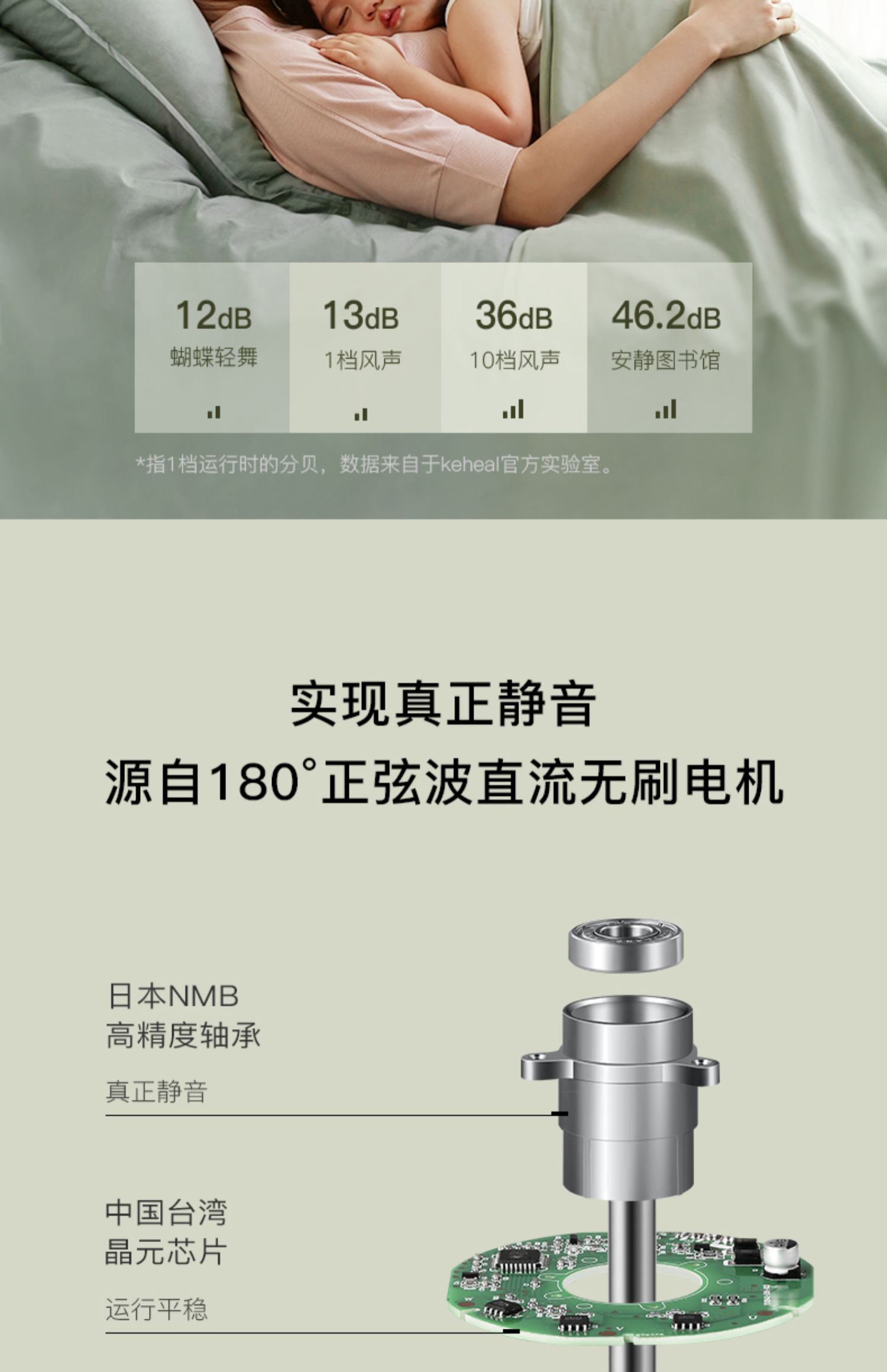 quạt treo tường KEheAL Kexi quạt điện gia đình máy tính để bàn im lặng lắc đầu DC chuyển đổi tần số điều khiển từ xa quạt gió lưu thông dọc - Quạt điện máy quạt mini
