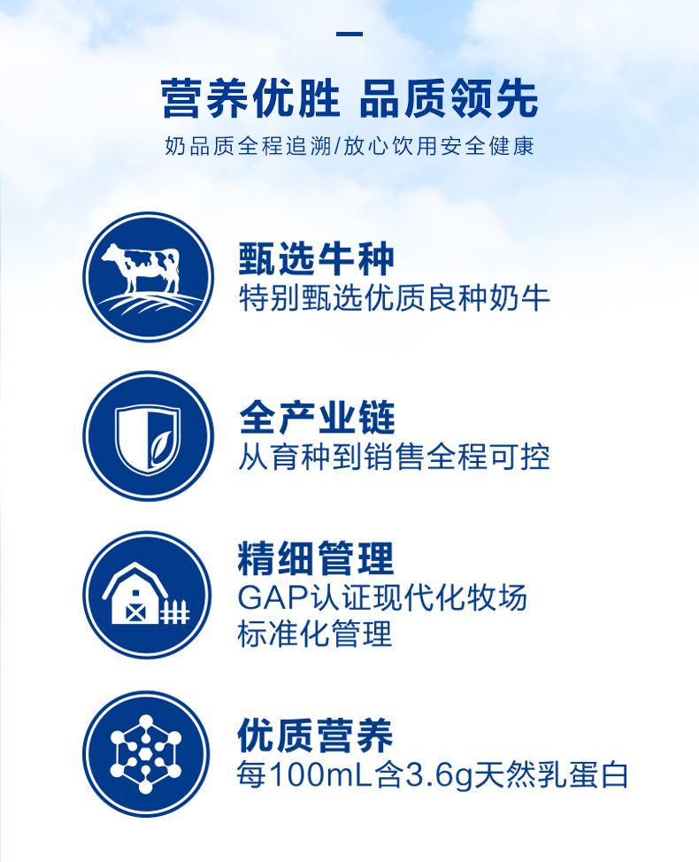 中国农垦乳业联盟 三元 极致全脂纯牛奶 250ml*12盒*2箱 3.6g乳蛋白 图3