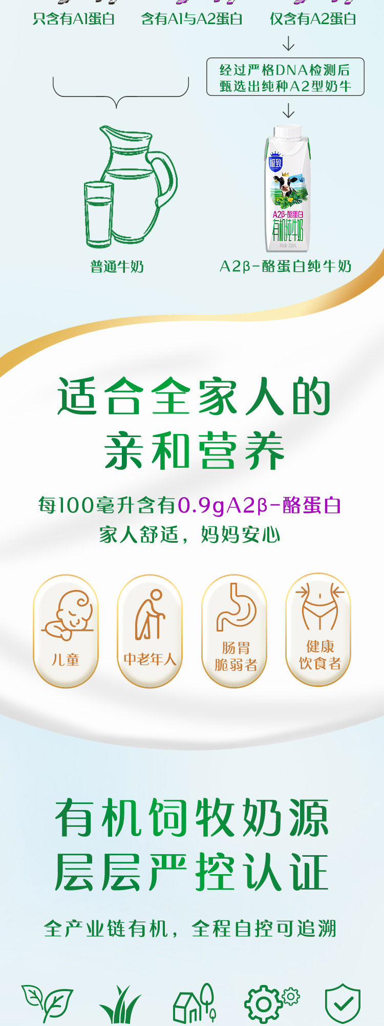 安享好物 安享A级纯奶-三元极致 极小智 有机 A2纯牛奶 国标