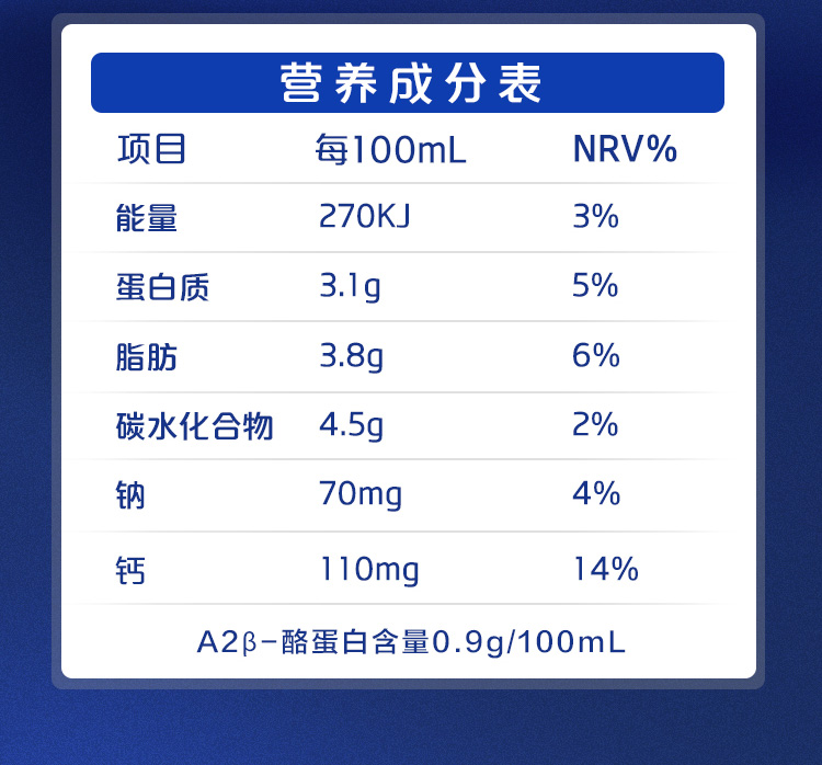 拍2件！三元A2β酪蛋白纯牛奶共200ml*20盒