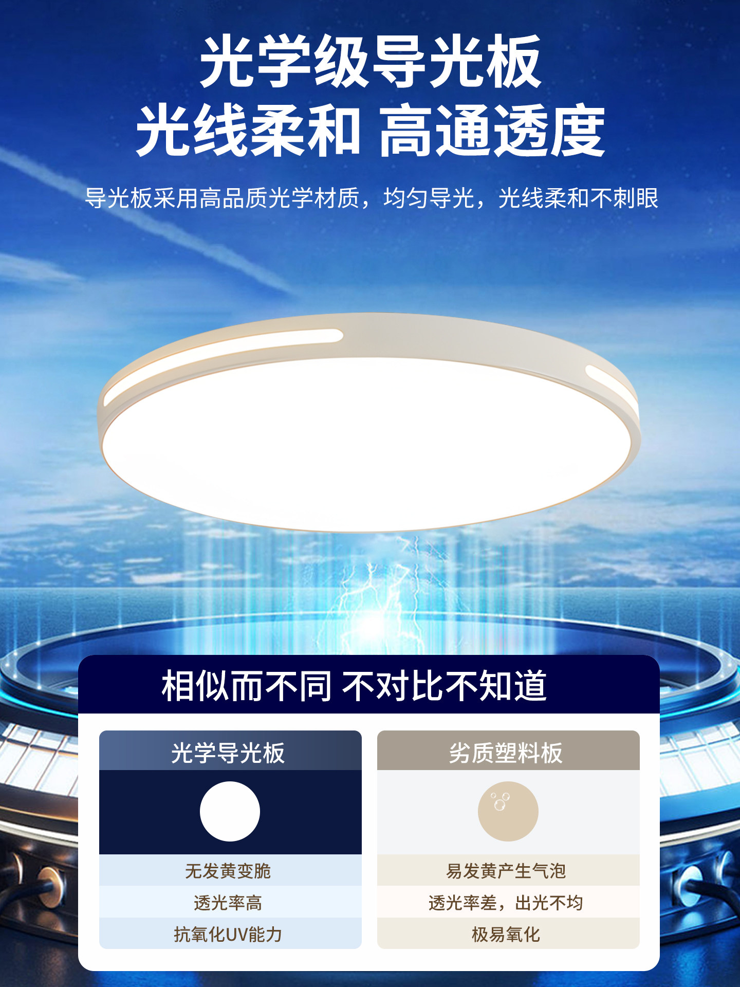 Bedroom Ceiling Light, Whole House 2025 New Model, Minimalist Style, Ultra-Bright, Energy-Saving, Eye-Protecting, Smart, Guangdong Zhongshan Guzhen Lighting Fixtures