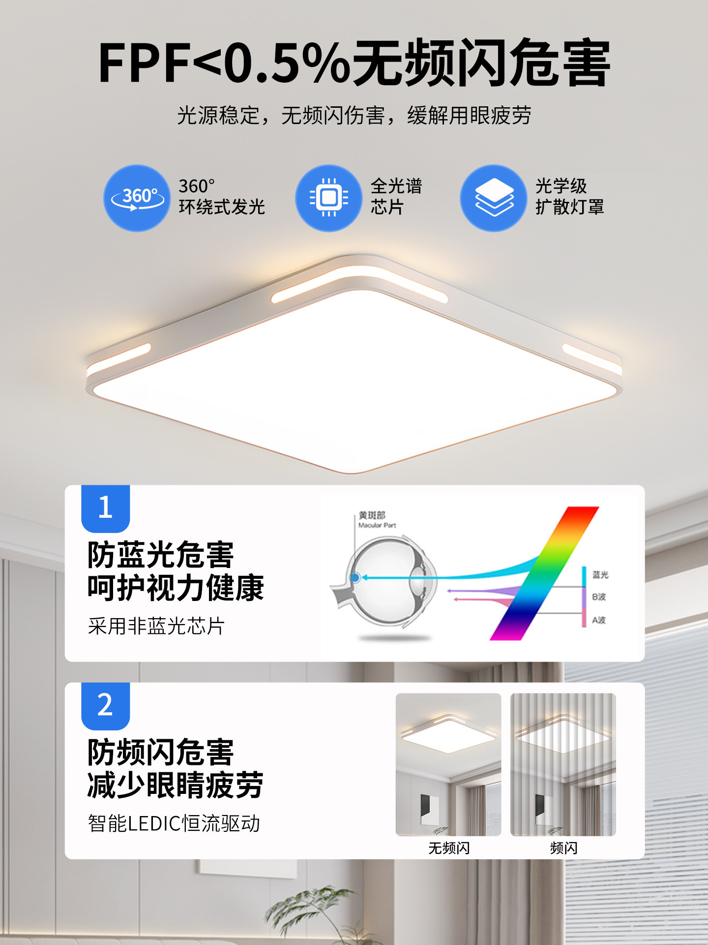 Bedroom Ceiling Light, Whole House 2025 New Model, Minimalist Style, Ultra-Bright, Energy-Saving, Eye-Protecting, Smart, Guangdong Zhongshan Guzhen Lighting Fixtures