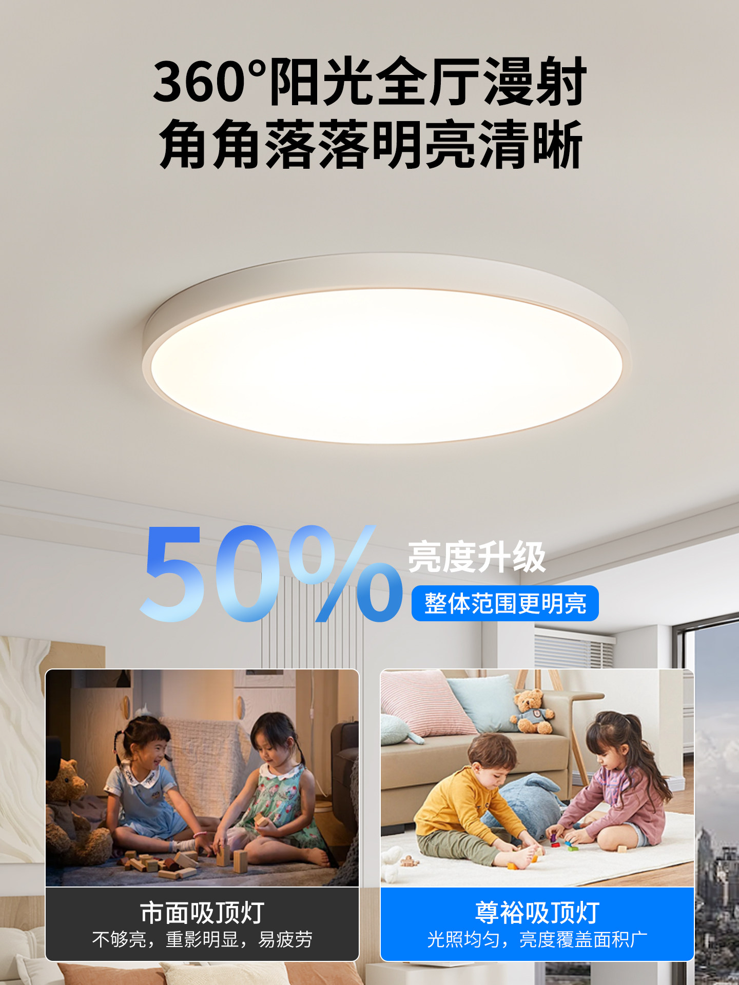 Full-Spectrum Eye-Protecting Led Ceiling Light 2025 New Modern Simple Round Master Bedroom Light Home Zhongshan Lighting Fixtures