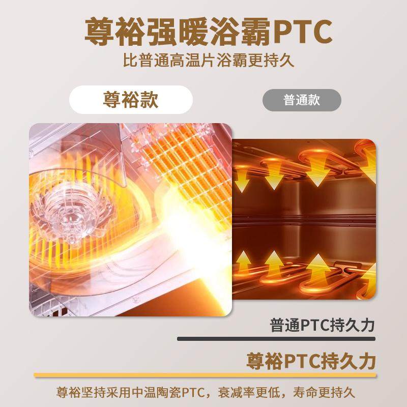 Integrated Ceiling Heater with Exhaust Fan and Lighting for Bathroom, Waterproof Heating Lamp for Bathroom and Toilet