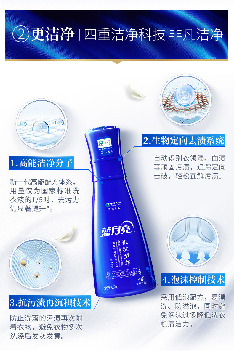 天猫超市 蓝月亮 机洗至尊 浓缩洗衣液 660g*2瓶 亮白增艳 图4